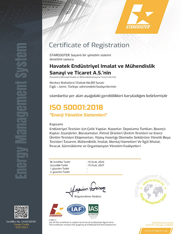 ISO 5001 2018